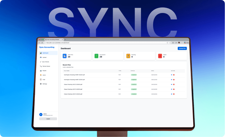 SYNC Product Case Study